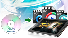 video converter